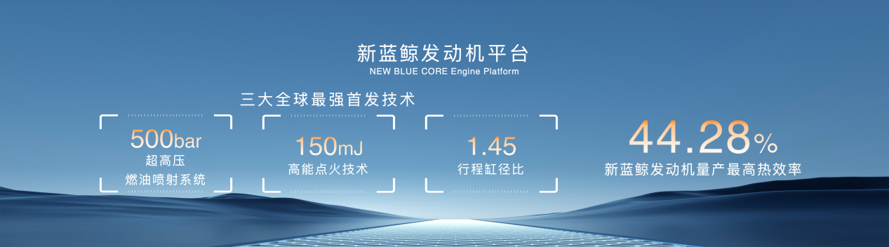 NEW BLUE CORE Engine Platform